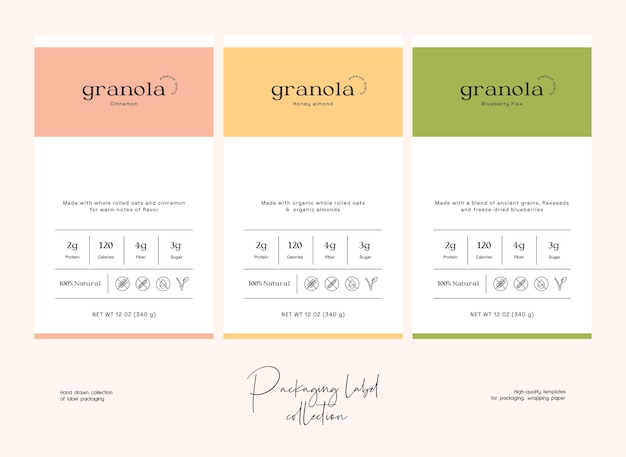 Tabla de precios simple